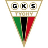 GKS台基